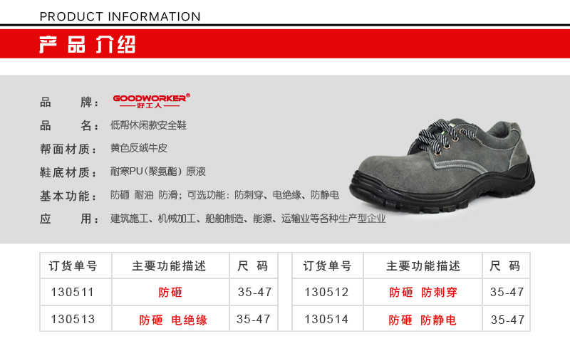 �ù���Ʒ�ư�ȫЬ103511