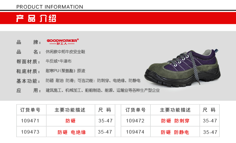 �ù���Ʒ�ư�ȫЬ129081