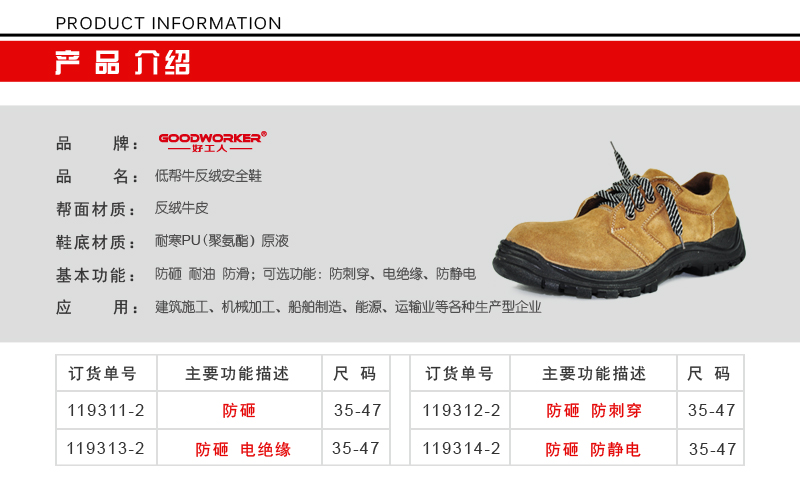 �ù���Ʒ�ư�ȫЬ119311